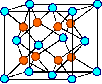 Zr-oxide lattice strucuture