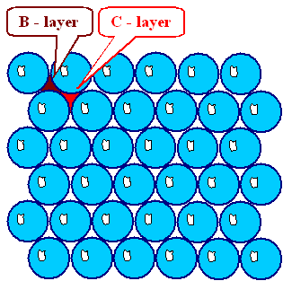 A-plane inclose packed lattices