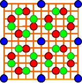 DSC lattice forSigma 5 orientation